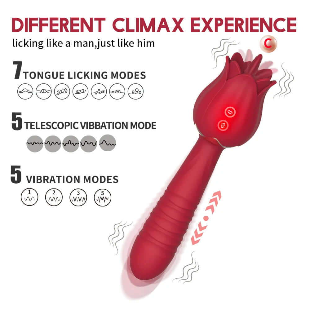 Rose Tongue Licking Wand
