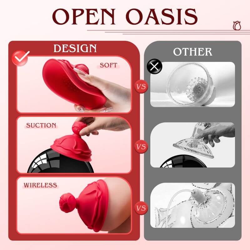 Rose Toy Nipple Massager - Triple Brush Heads with Rotation RoseZoe Rose Toy Nipple Massager - Triple Brush Heads with Rotation RoseZoe