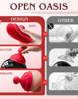 Rose Toy Nipple Massager