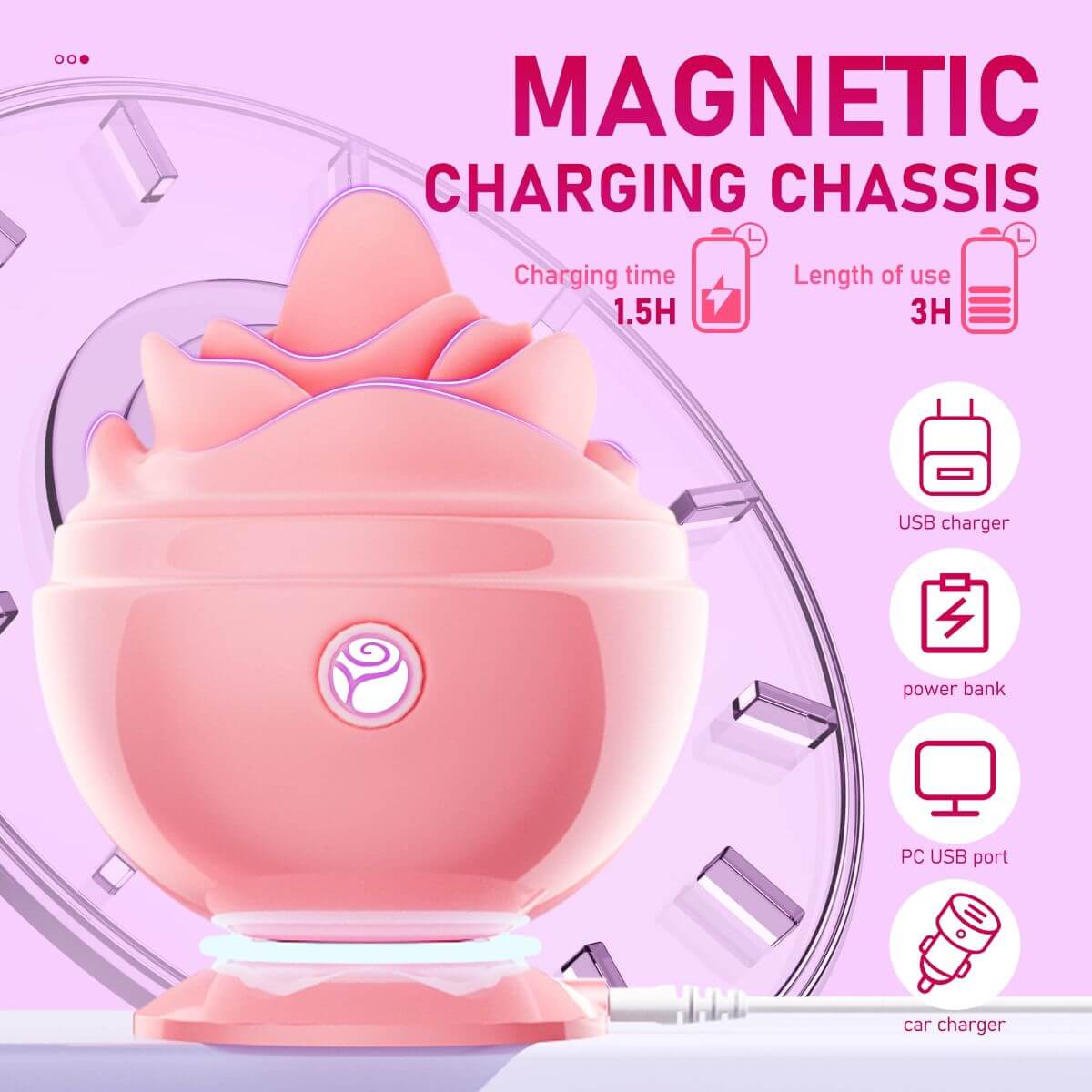 Pink Rose Vibrator - 3 Speed 4 Frequency RoseZoe Pink Rose Vibrator - 3 Speed 4 Frequency RoseZoe