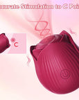 rose vibration Multi ways for More Plealsure