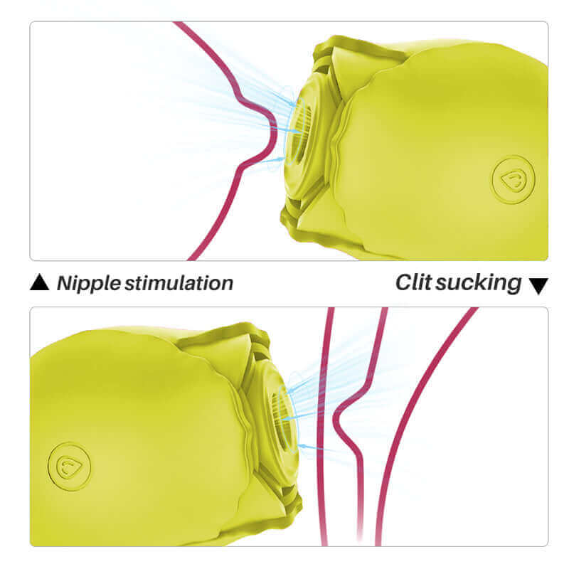 Yellow Rose Toy Nippie Stimulation