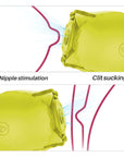 Yellow Rose Toy Nippie Stimulation