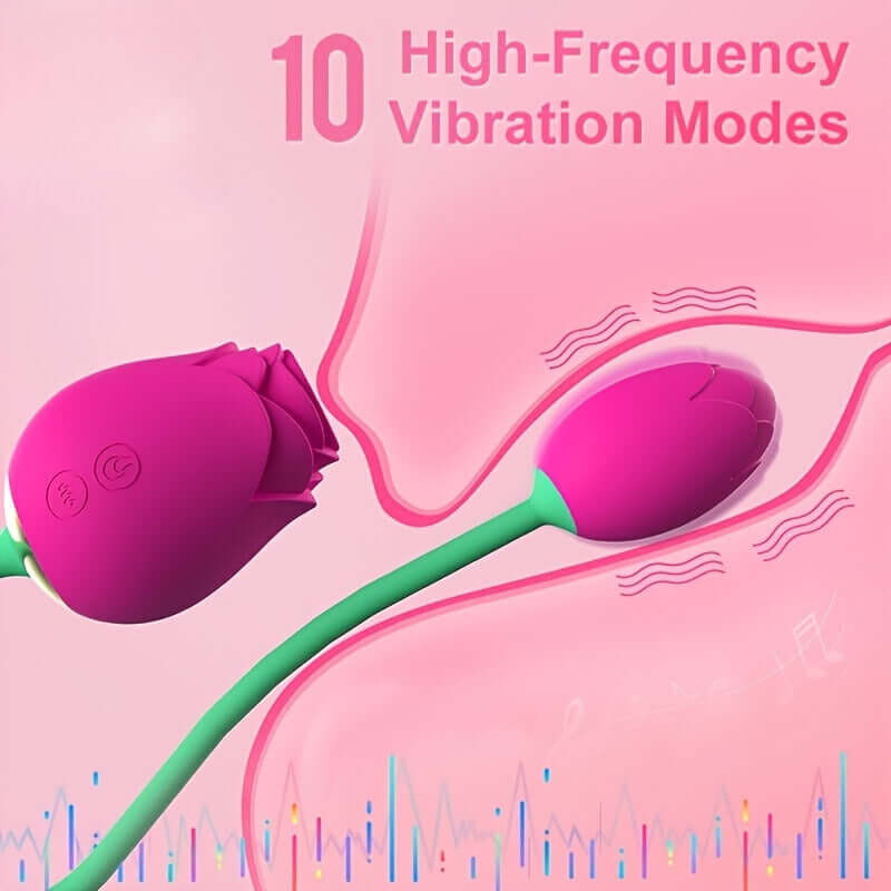 10 High-FrequencyVibration Modes
