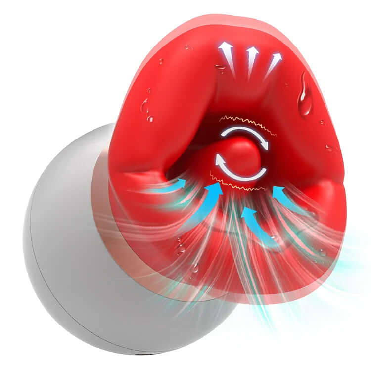 3 In 1 Rose Tongue-licking &amp; Suction Vibrator
