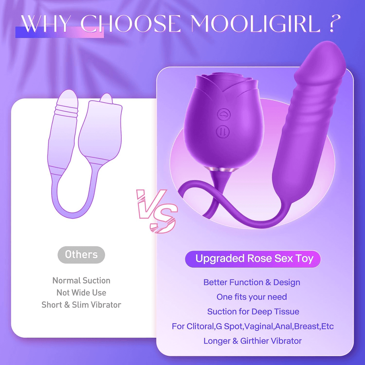 New Rose Clit Sucking Toy Dildo G-spot Vibrator
