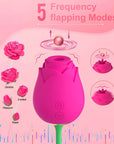 Pink Adult Rose Toy head diagram labeled with five flapping patterns and a moving component inside the opening