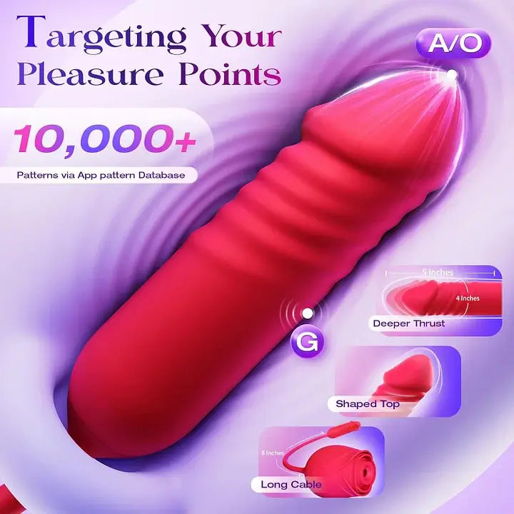 New Rose Clit Sucking Toy Dildo G-spot Vibrator