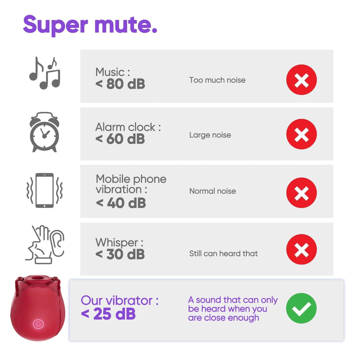 Rose Toy Sucking Vibrator