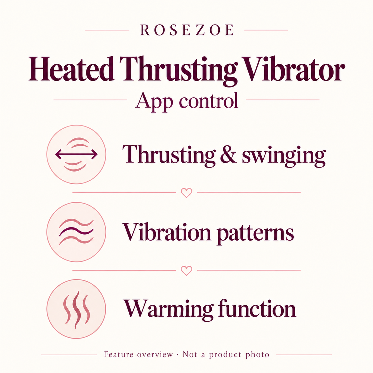 Feature guide: app control, thrusting and swinging, vibration patterns and warming; not a product photo