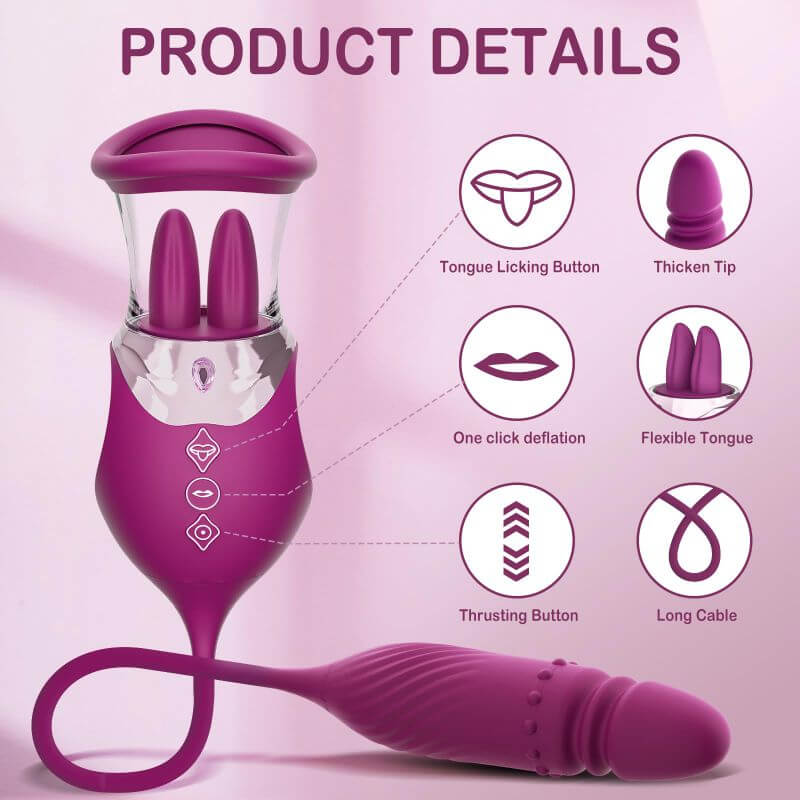 Rose Sucker control guide showing tongue, pressure-release and thrusting buttons with the connected shaft