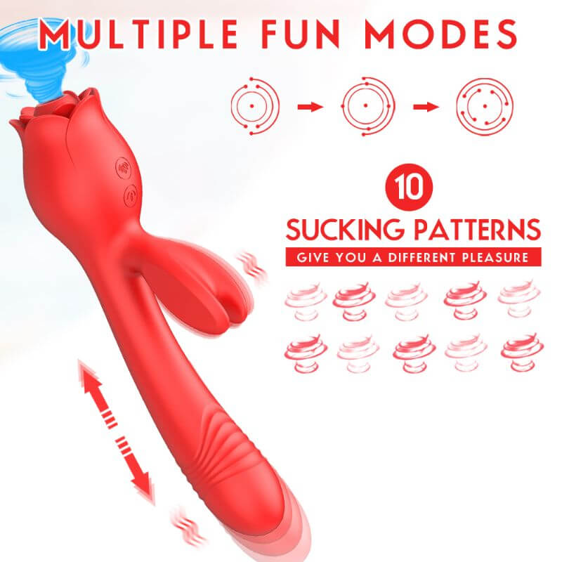 Rabbit rose vibrator diagram with ten suction patterns and arrows indicating telescopic shaft movement