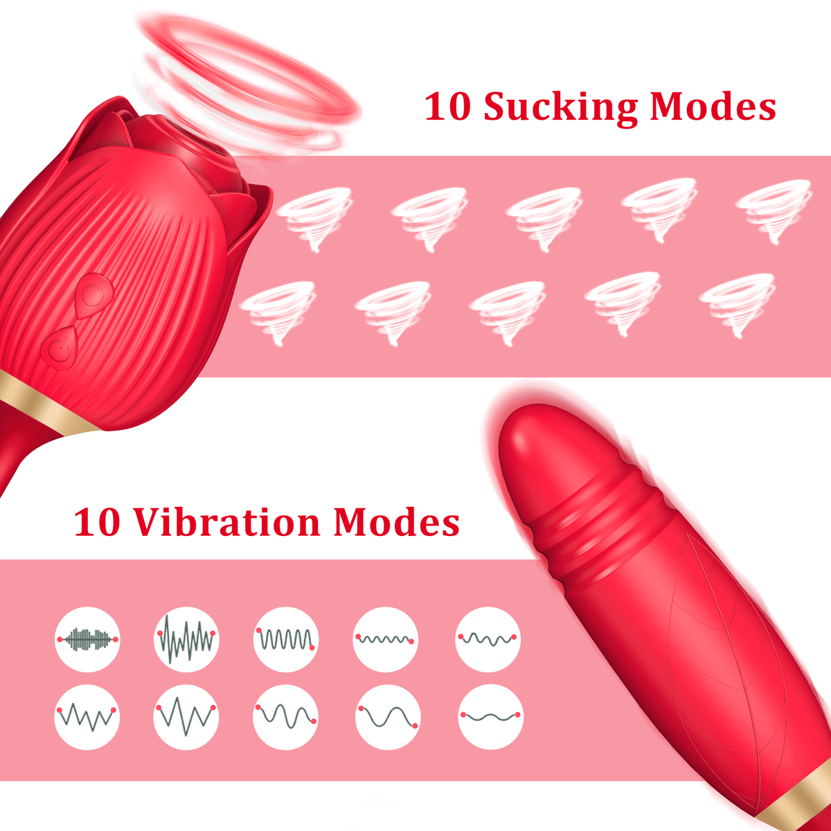 Rose vibrator diagram showing ten suction patterns in the flower head and ten vibration patterns in the connected arm