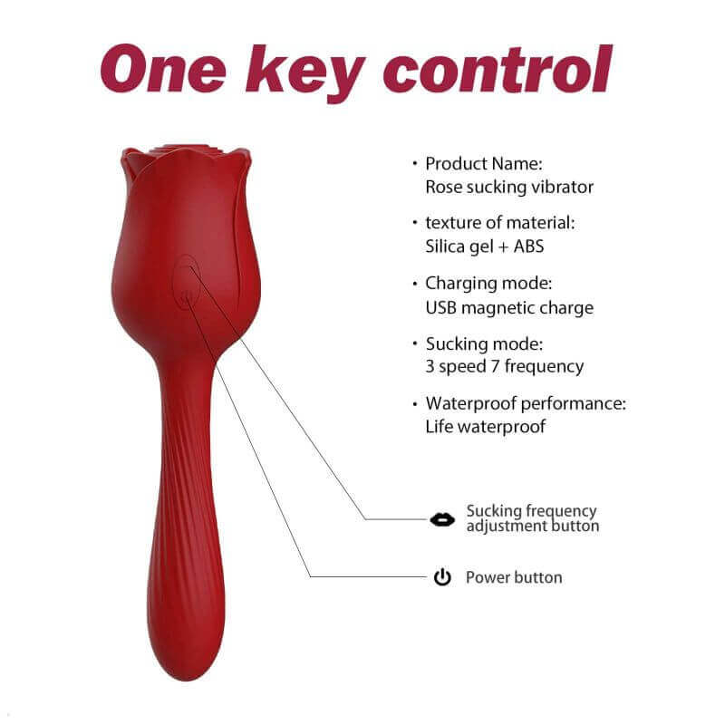 Rose suction toy with tail specification guide listing silicone and ABS, magnetic USB charging, three speeds and seven frequency patterns