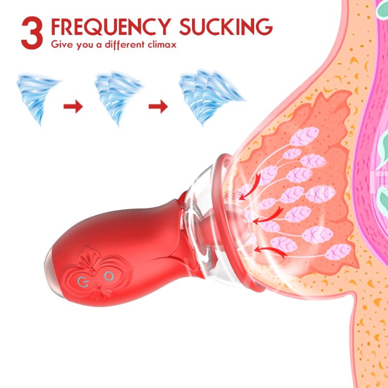 3 FREQUENCY SUCKING Give you a different climax