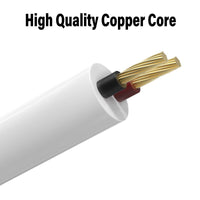 high quality copper core